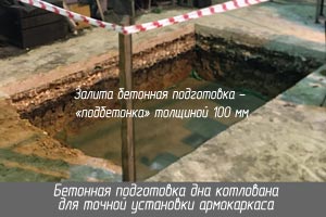 Устройство песчано-щебеночного основания, укладка гидроизоляции, бетонирование основания котлована под фундамент токарно-карусельного станка